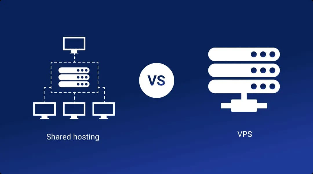 Shared hosting vs VPS