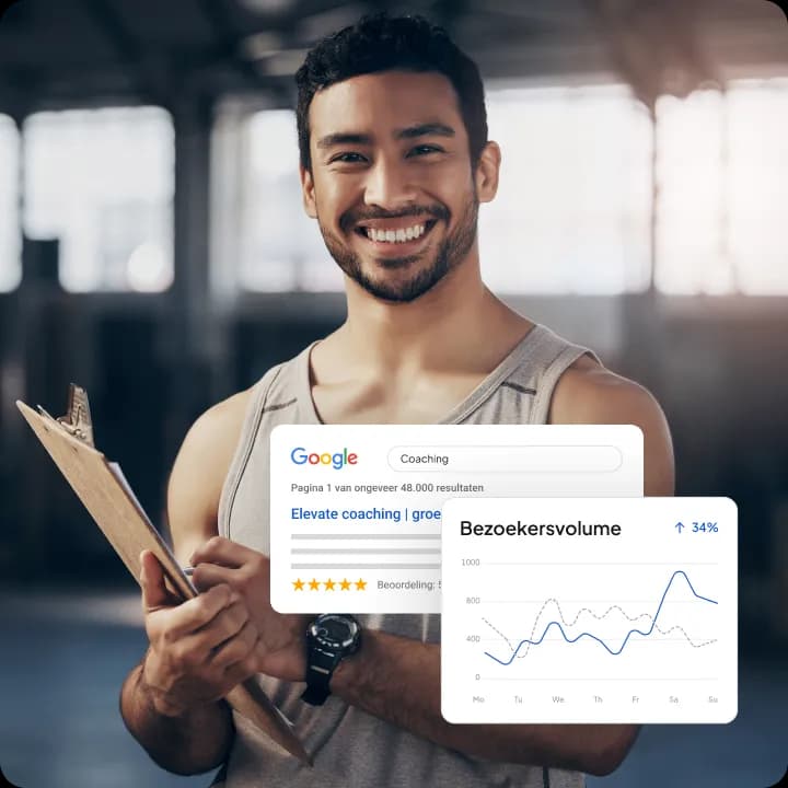 Overzicht van websitebezoekers, Google-resultaten en klantbeoordelingen voor een businesscoach.