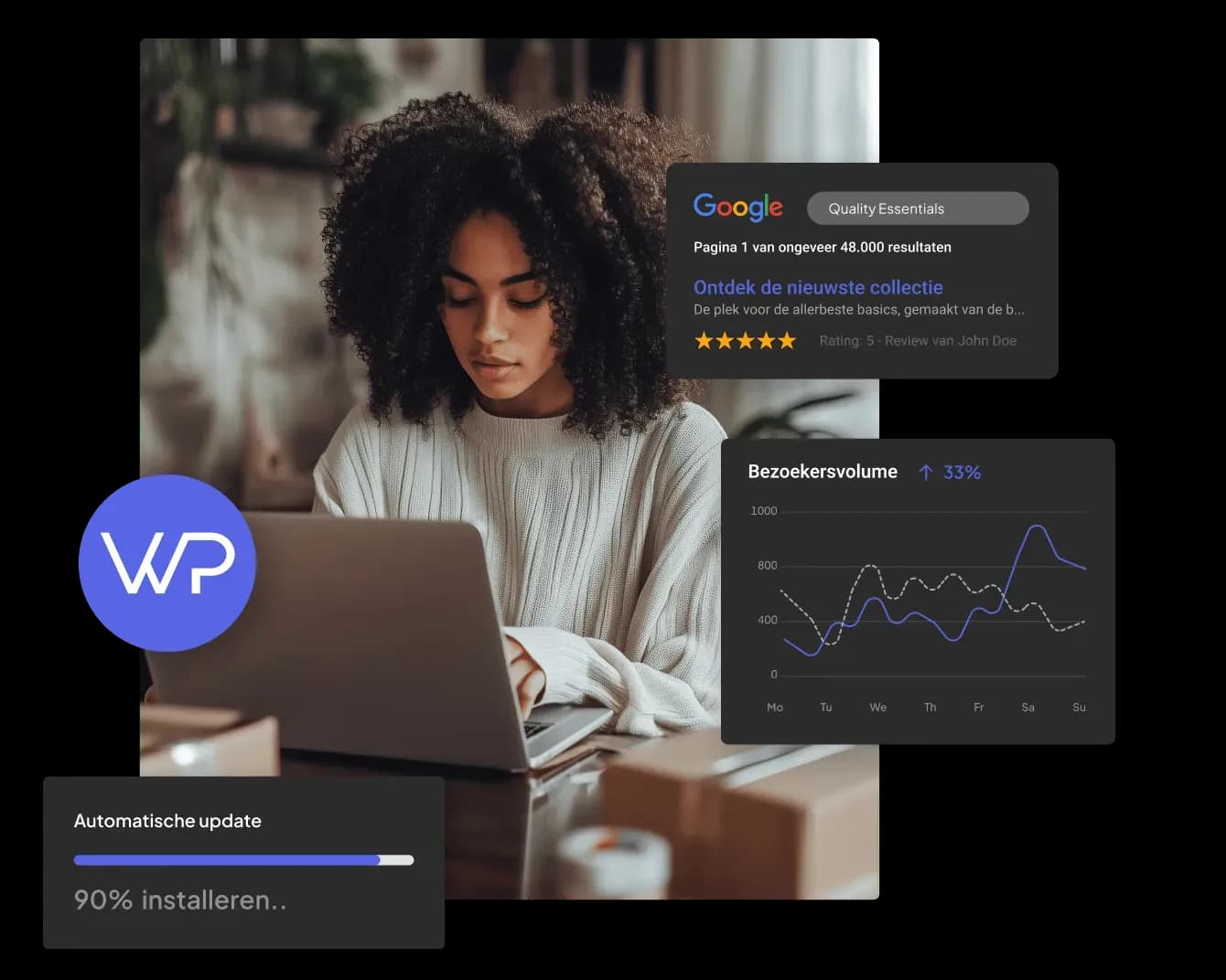 wp one thema