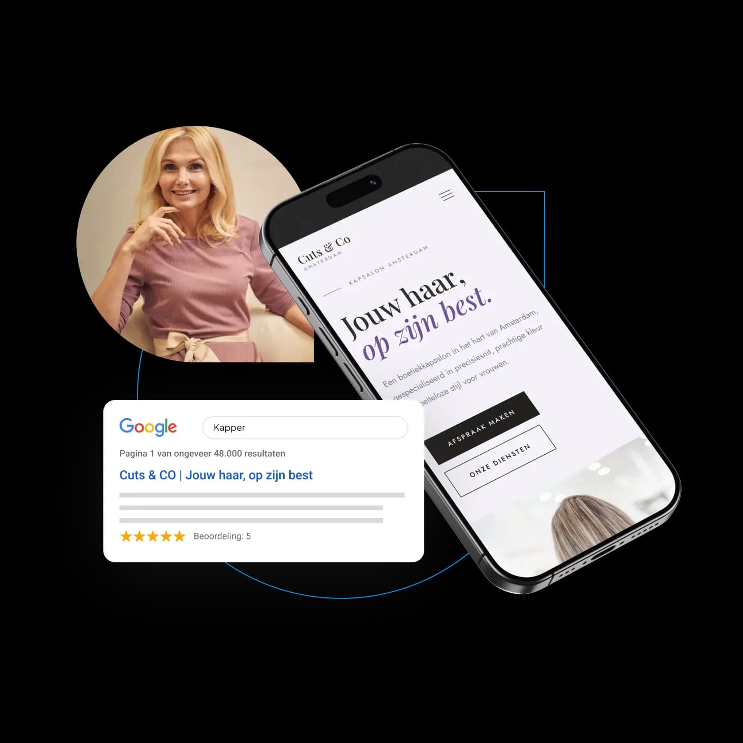 seo uitbesteden hostnet