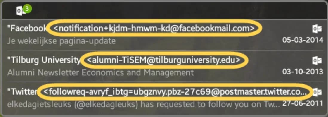 E-mailadres