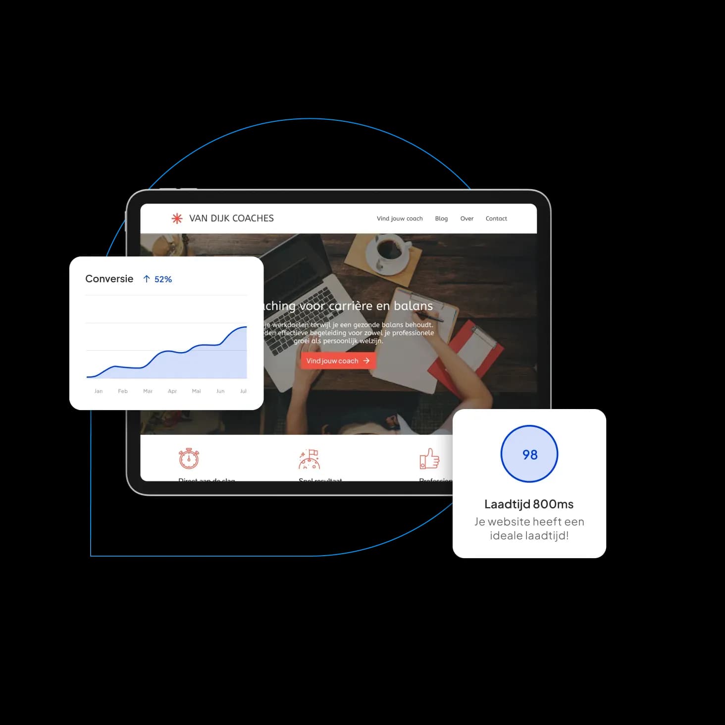 wp rocket hostnet
