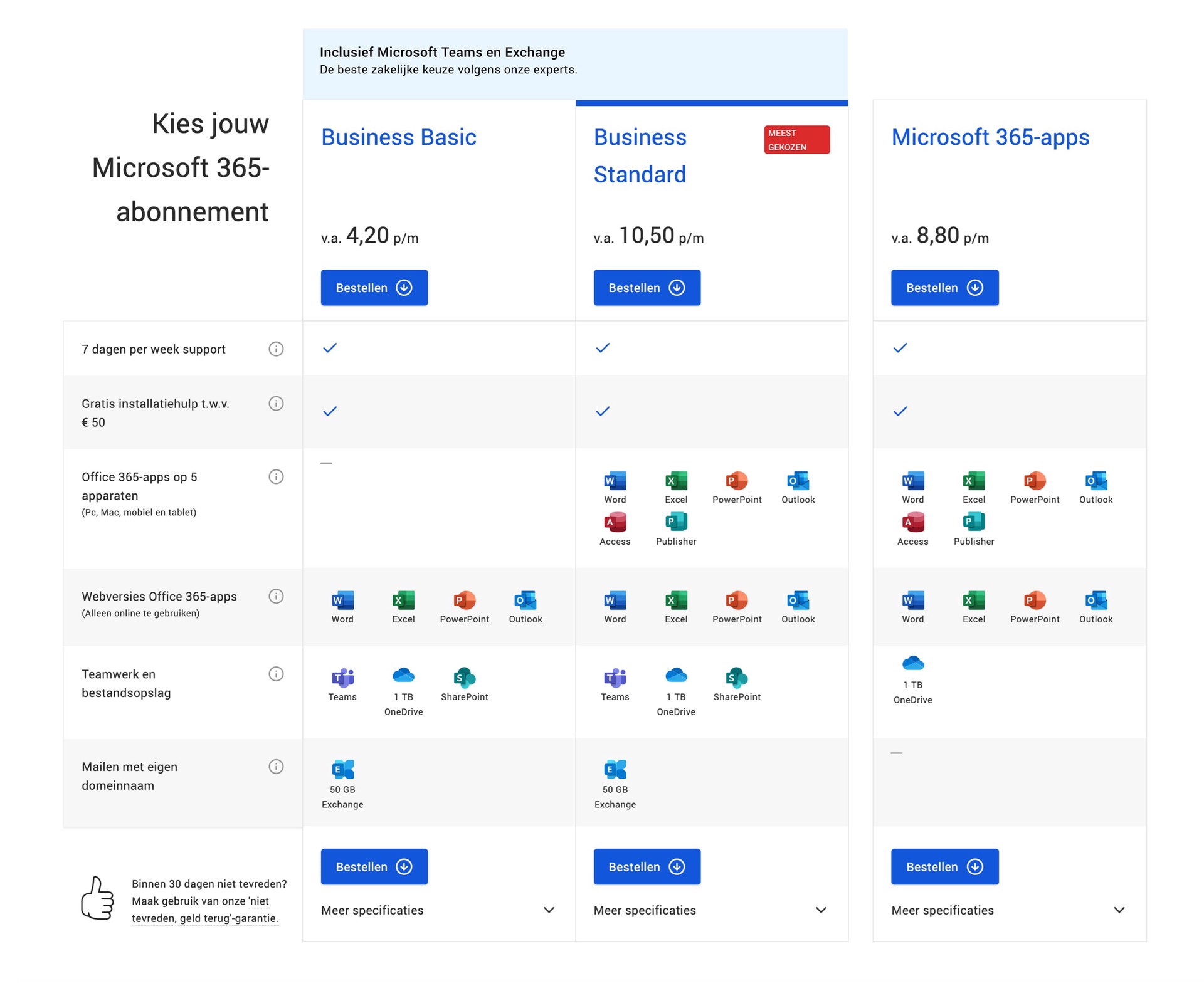 Producttabel Microsoft 365 vergelijken