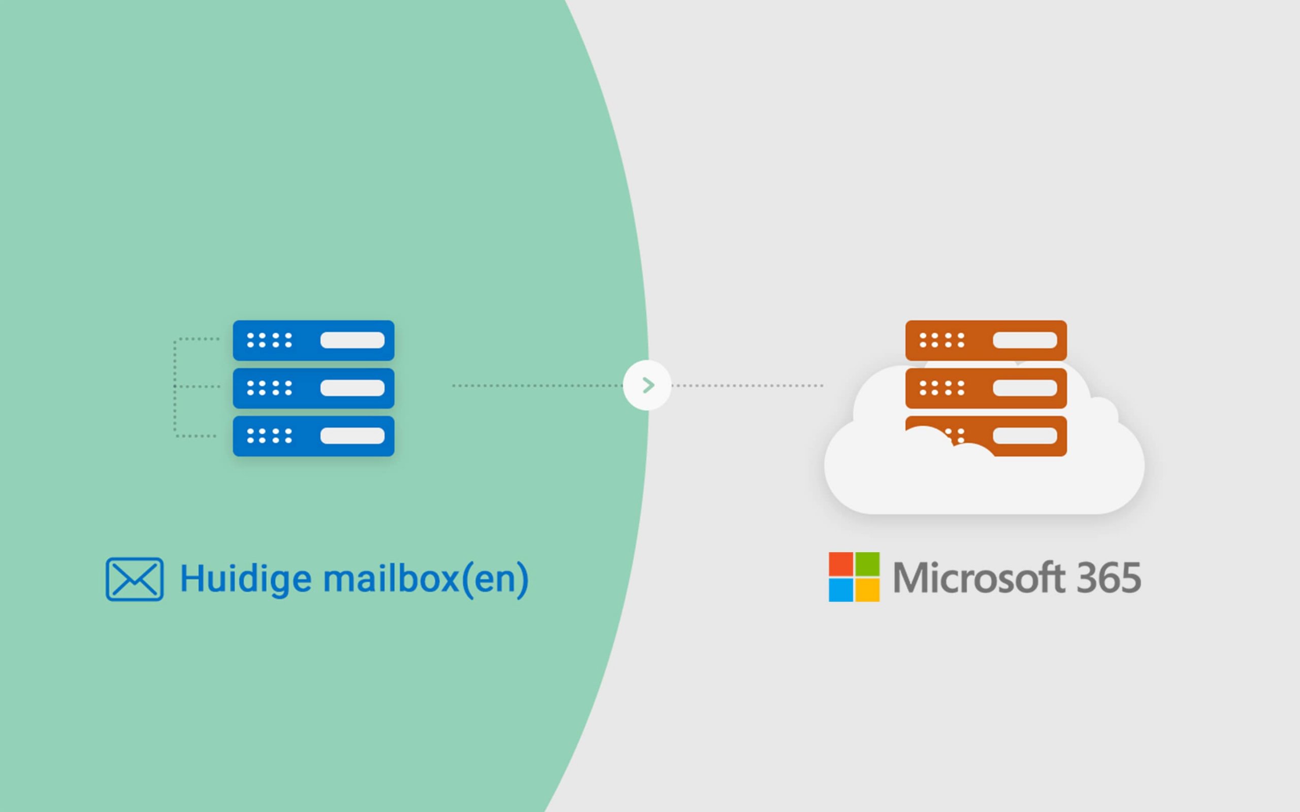 Overstappen naar Microsoft 365
