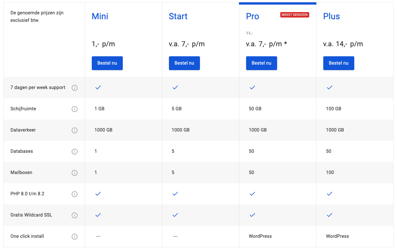 webhosting hostnet