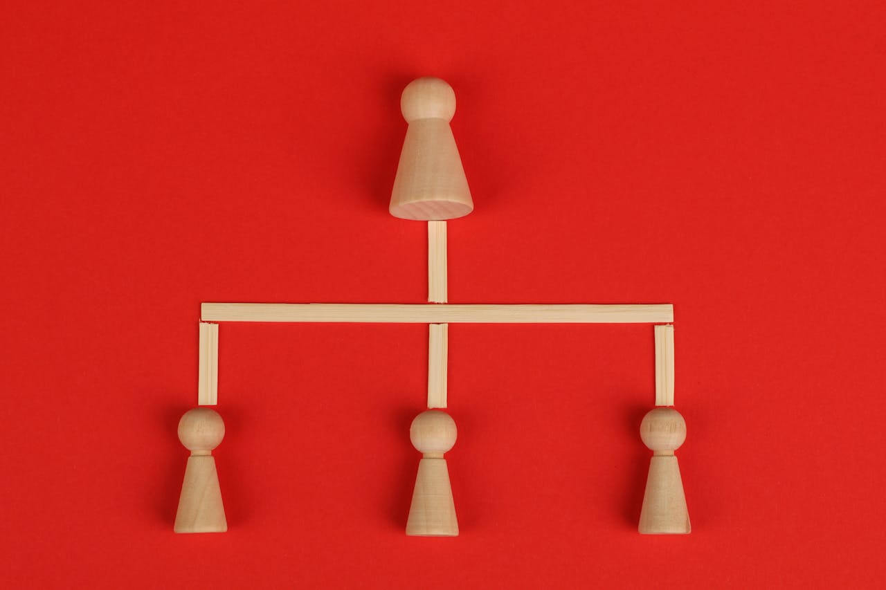 Websitestructuur voor beginners